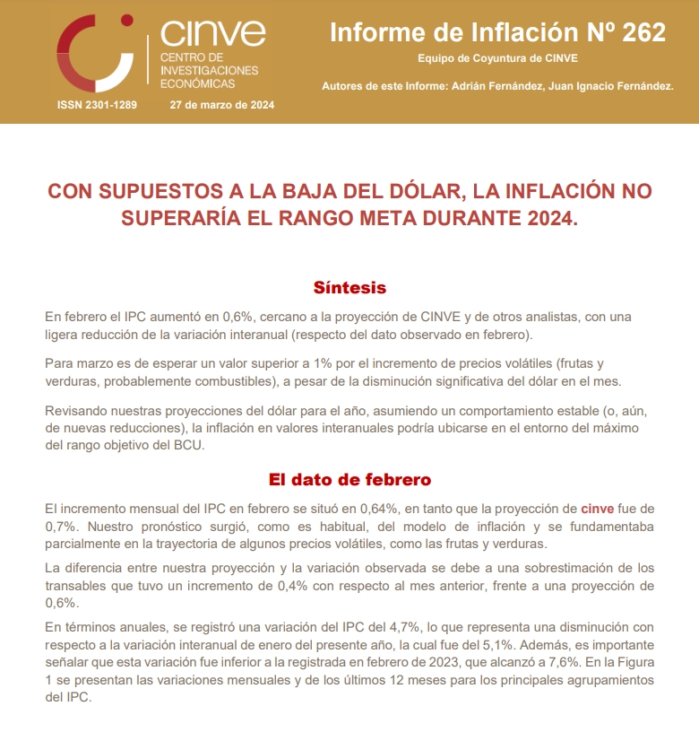  Informe de inflación N° 262.