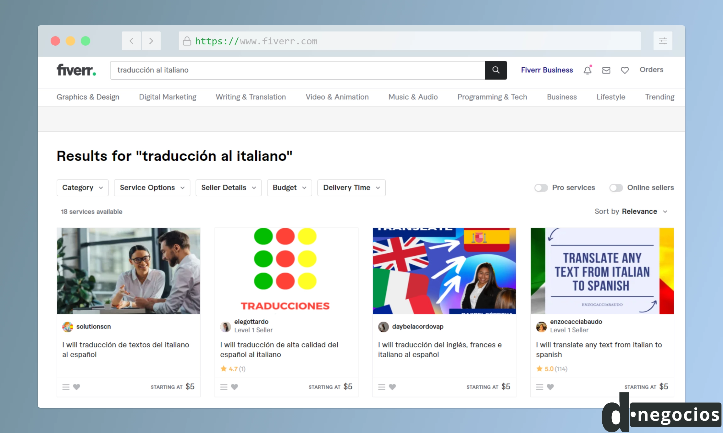 Servicios de traducción al italiano en Fiverr.
