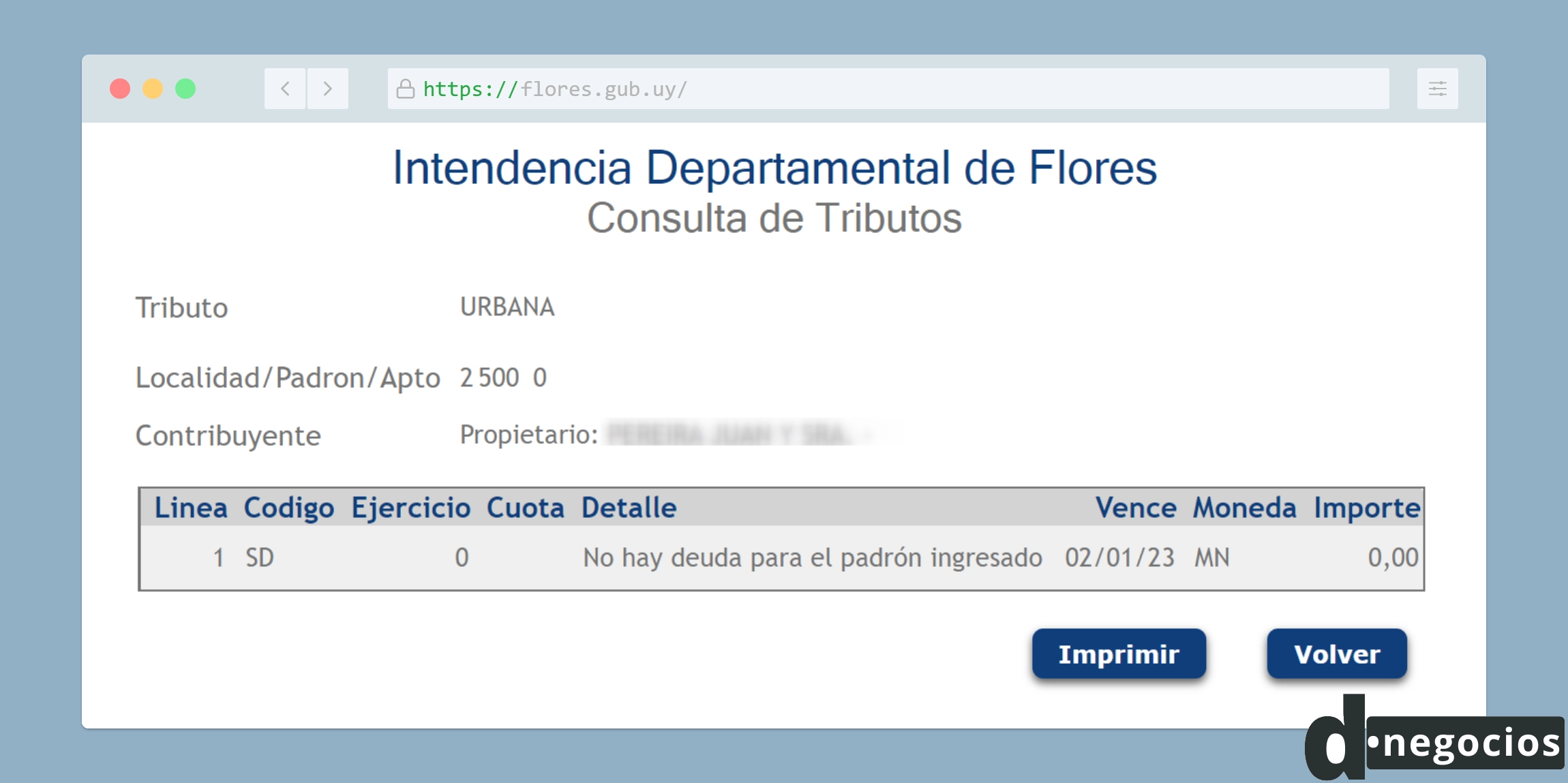 Consulta de contribución inmobiliaria de Flores.