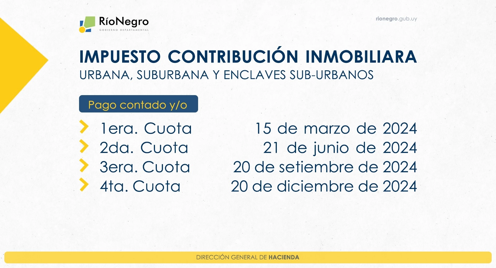Calendario vencimiento contribución inmobiliaria urbana Río Negro.