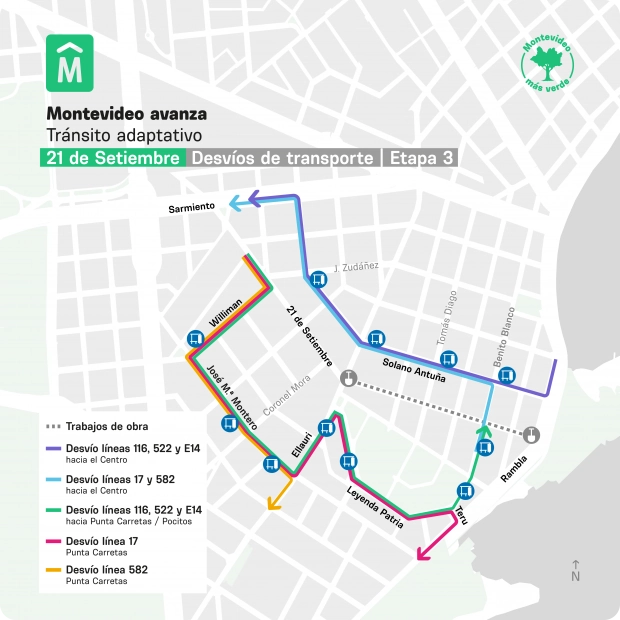Mapa con los desvíos temporales de los ómnibus por las obras de la Avenida 21 de Setiembre.