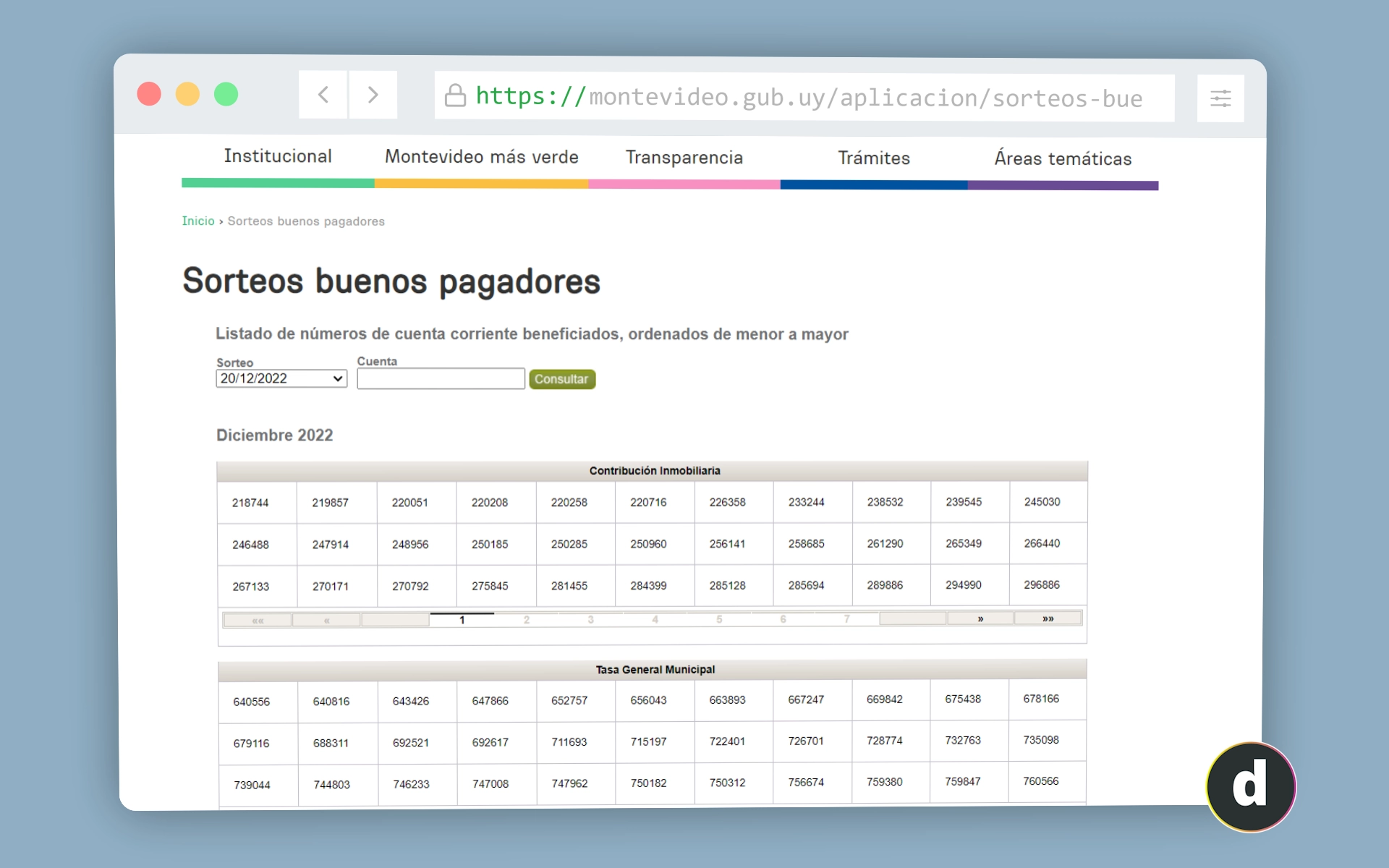 Pagina web con los resultados del Sorteo para Buenos Pagadores de la Intendencia de Montevideo.