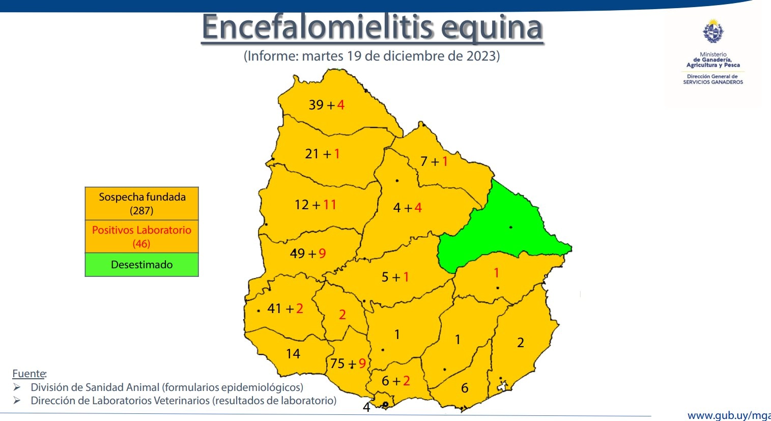 Mapa con la distribución de la encefalomielitis en Uruguay.